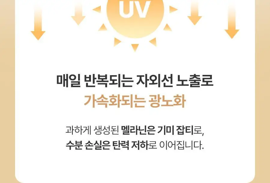 [레이PICK/수분코팅] 풀리 쌀 세라 수분 선크림 50ml (단품/기획) 상세페이지 10
